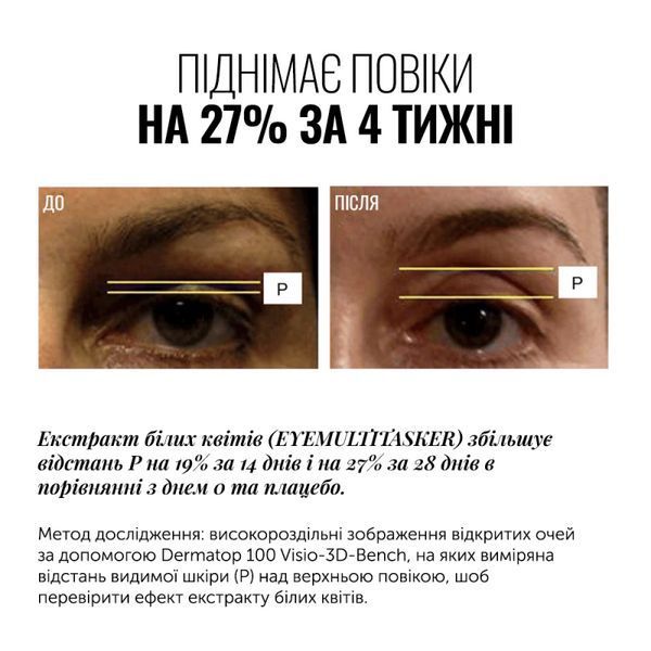 Instytutum Сироватка для шкіри навколо очей 15 фото
